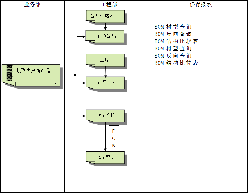 星空体育app网页版入口_星空（中国）
软件