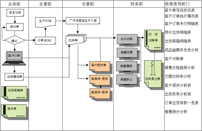 星空体育app网页版入口_星空（中国）
