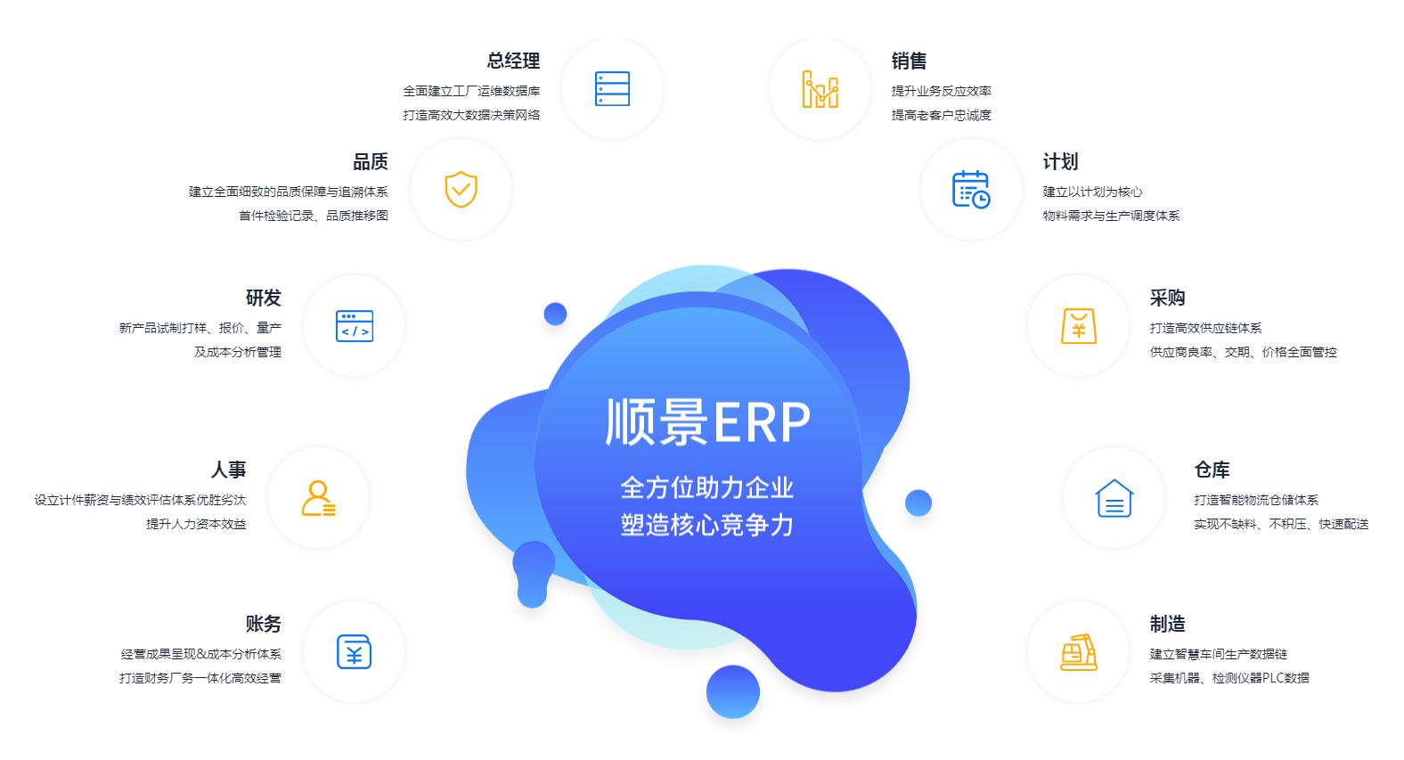星空体育app网页版入口_星空(中国)
上线后如何维持稳定运作?