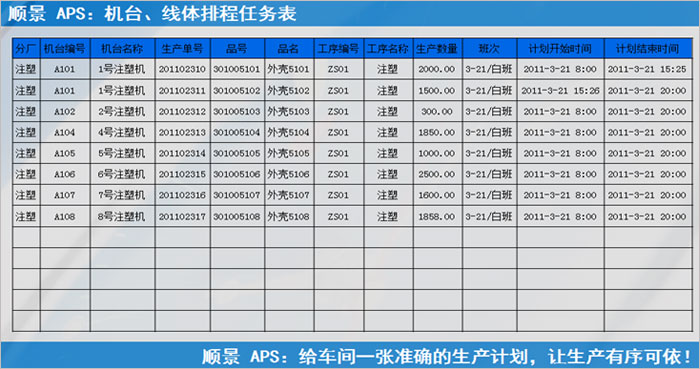 星空体育app网页版入口_星空（中国）
执行的过程中会遇到什么问题?