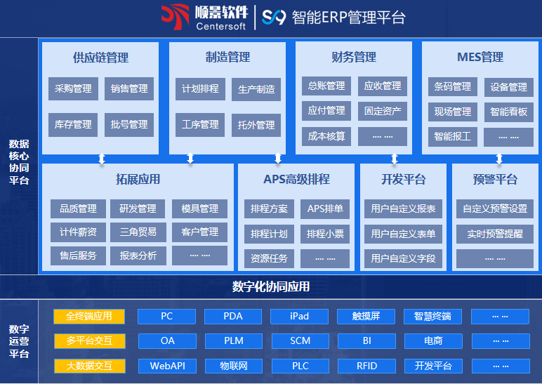 顺景S9 星空体育app网页版入口_星空（中国）
